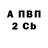 Amphetamine Розовый Mark Birrell
